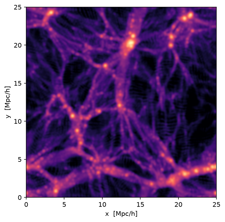 Real z=0 cosmic web from a CAMELS N-body simulation: filaments and cluster nodes in a 25 h⁻¹Mpc slice — an effective flow, not a group