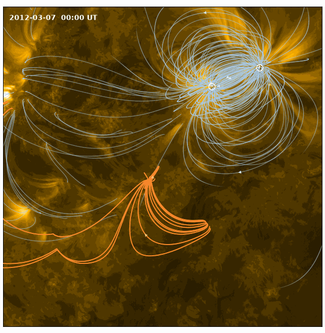 Animated sequence of thirty-two real SDO/AIA 171 angstrom frames spanning three hours: the X5.4 and X1.3 flares of 2012-03-07 erupting and reorganising the coronal loops of AR11429, with our extrapolated skeleton re-computed frame by frame from the matching magnetograms
