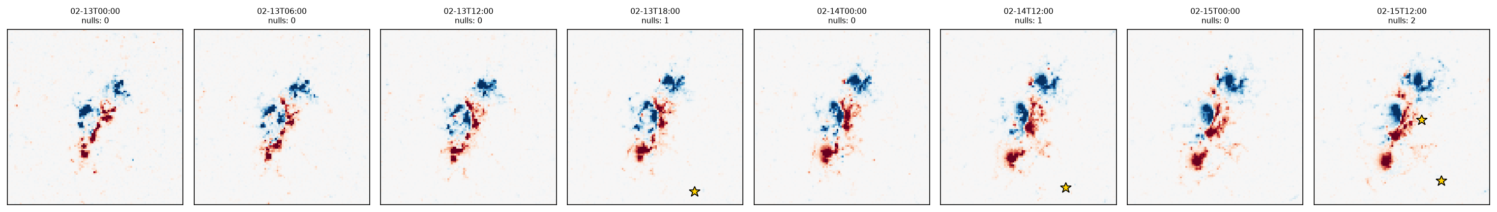 Eight frames of the emerging active region AR11158 across two and a half days, growing from a simple bipole into a multipolar flaring complex, with detected coronal nulls starred: none at first, a pair by twelve hours after the X-class flare